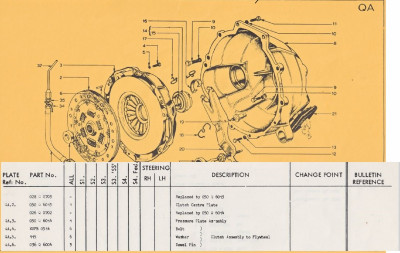 clutch washer.JPG and 